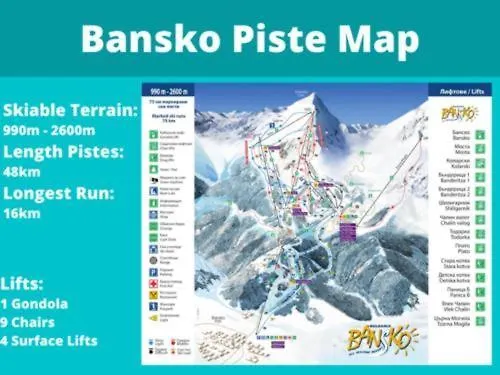 Gondola - Suvorov Vip Complex 公寓 班斯科